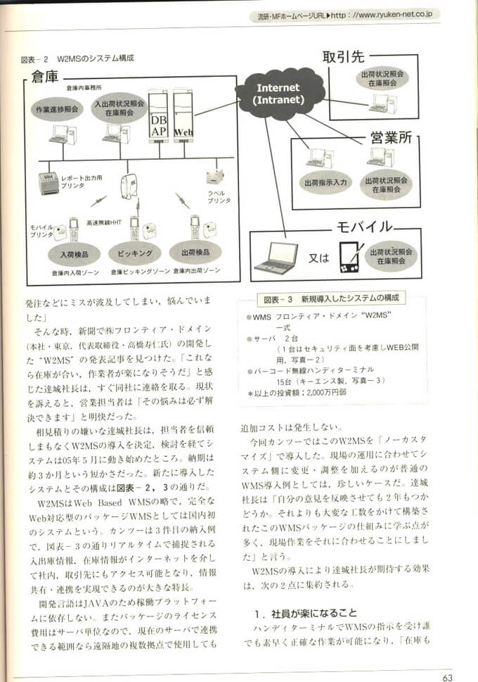 スクラップイメージ