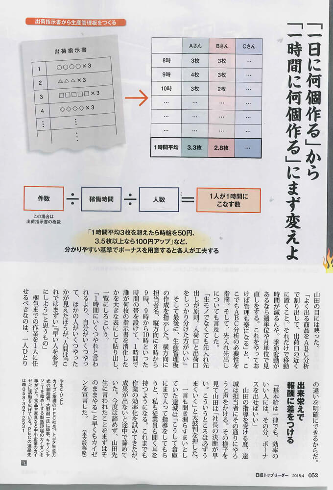 スクラップイメージ