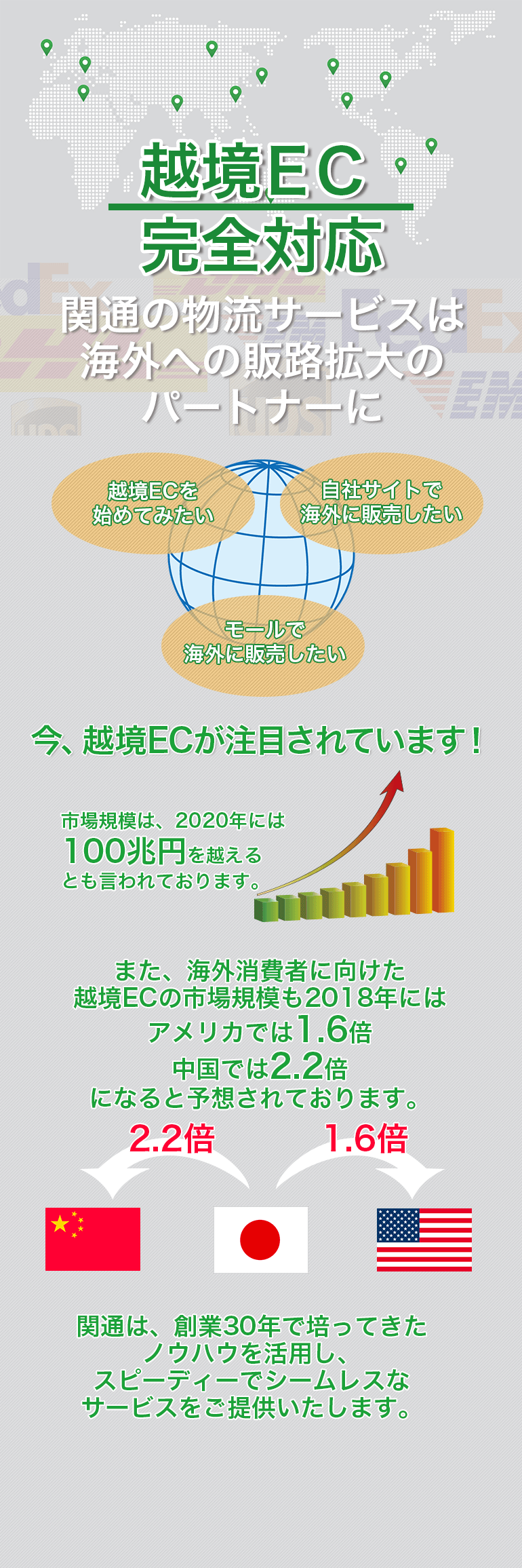 関通の物流サービスは海外への販路拡大のパートナーに。越境ecサービス