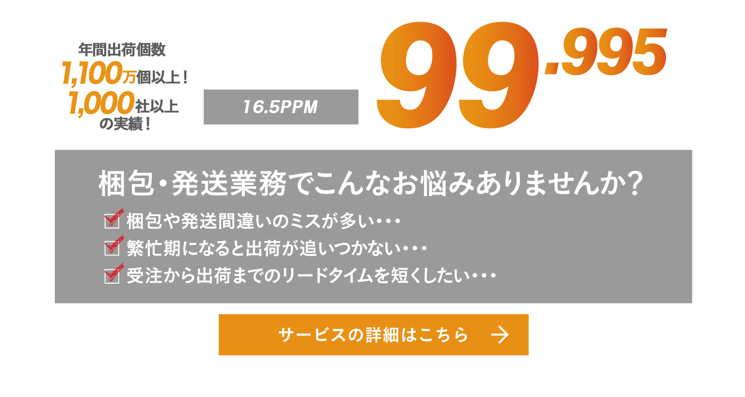 梱包・発送業務でこんなお悩みありませんか？