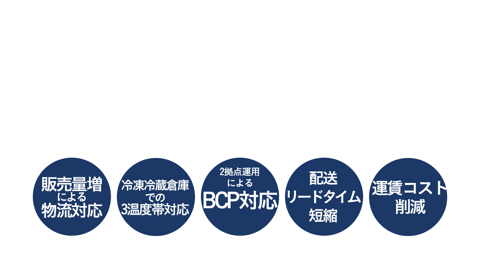 関東と関西、両方の対応力があります。