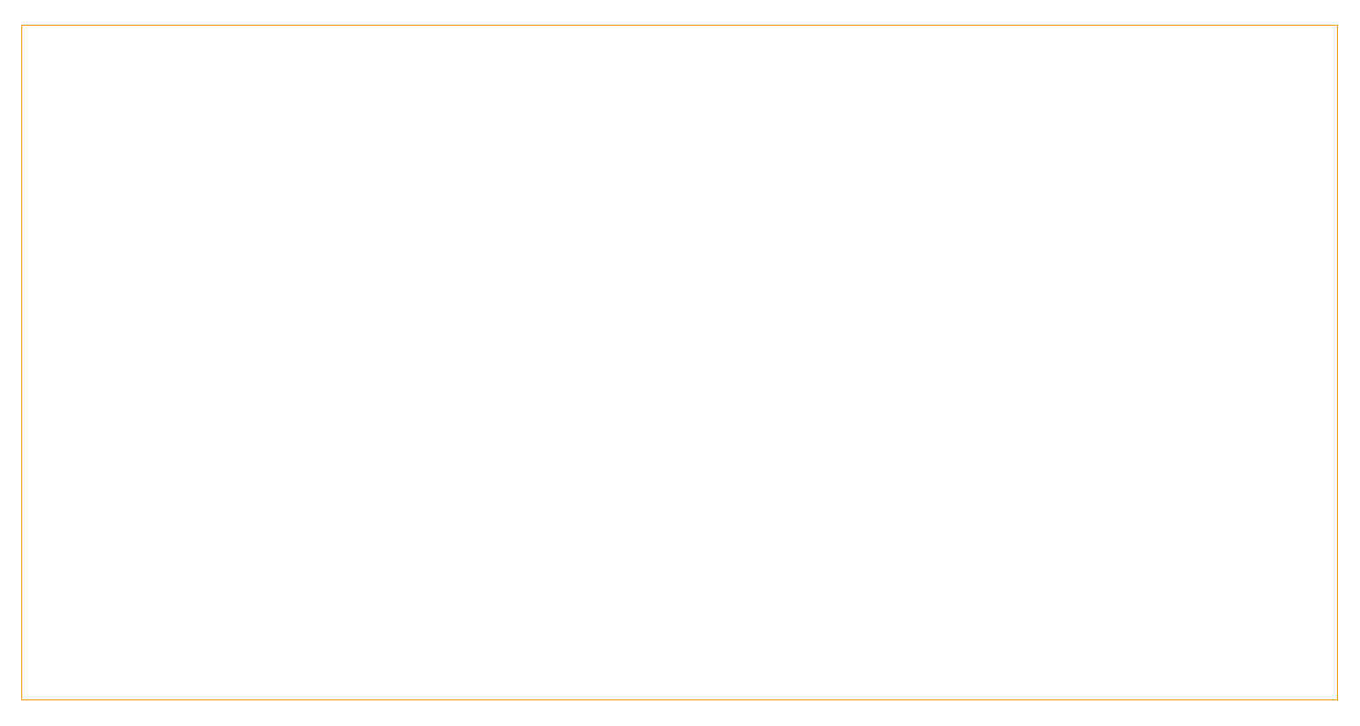 5年間で約700社､1500名が参加。現実・現場を見て学べる。そして改善が進む。