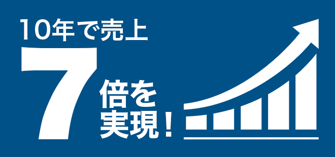 10年で売上7倍に！