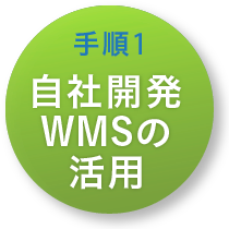 手順1 自社開発のWMSの活用