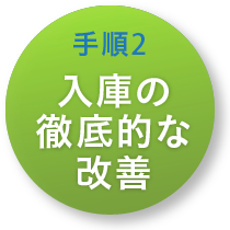 手順2 入庫の徹底的な改善