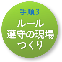 手順3 ルール遵守の現場つくり