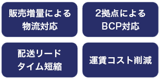 2拠点運用によるBCP対策で東西拠点からフレキシブルに対応