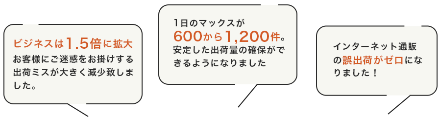 お客様の声｜関通のアウトソーシングですべて解決