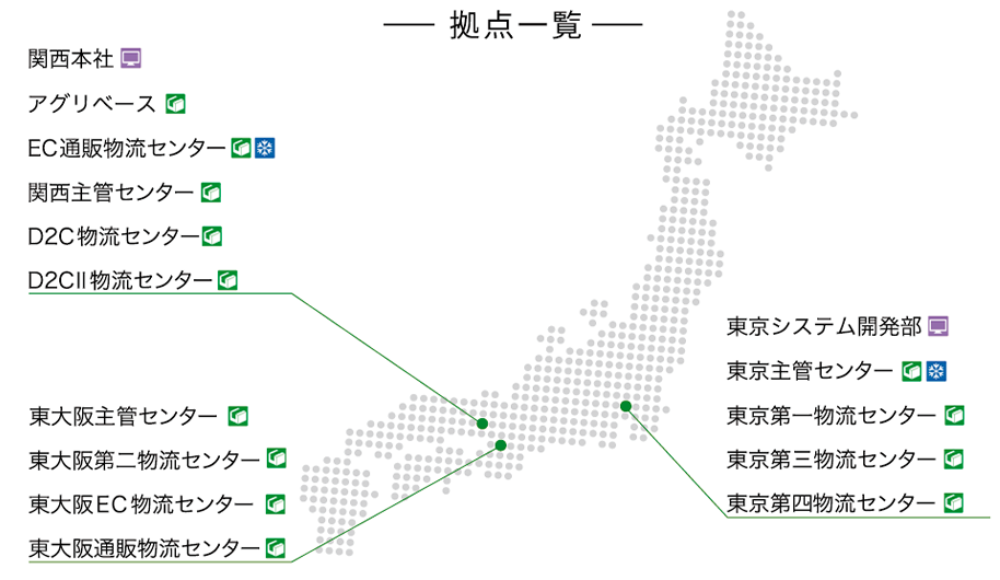 関通拠点一覧