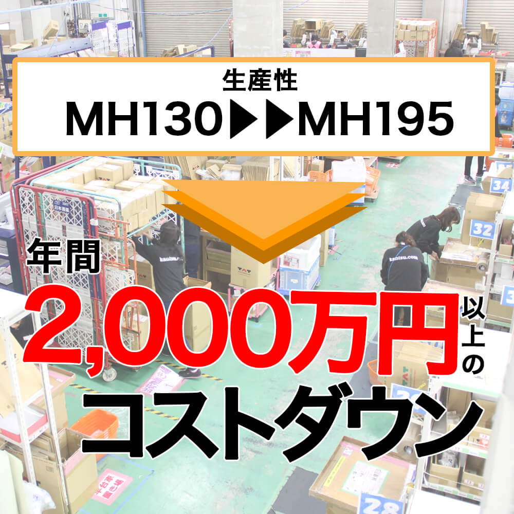 WMS導入事例①2,000万円のコストダウン