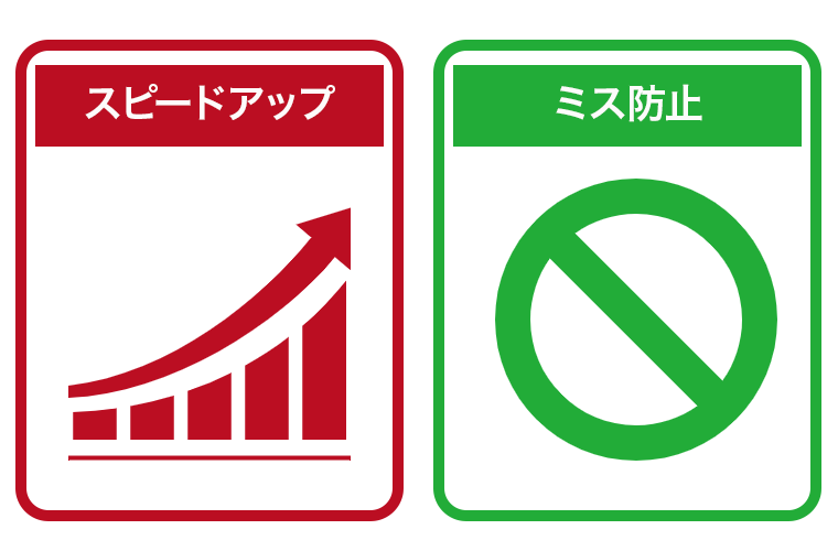 WMS導入効果｜スピードアップ・ミス防止