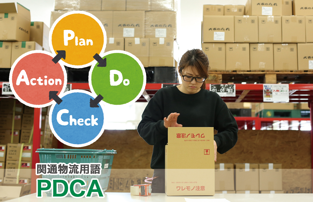 PDCA