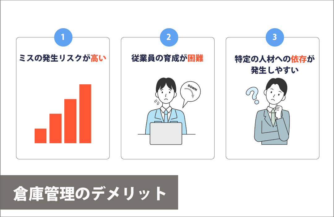 倉庫管理のデメリット