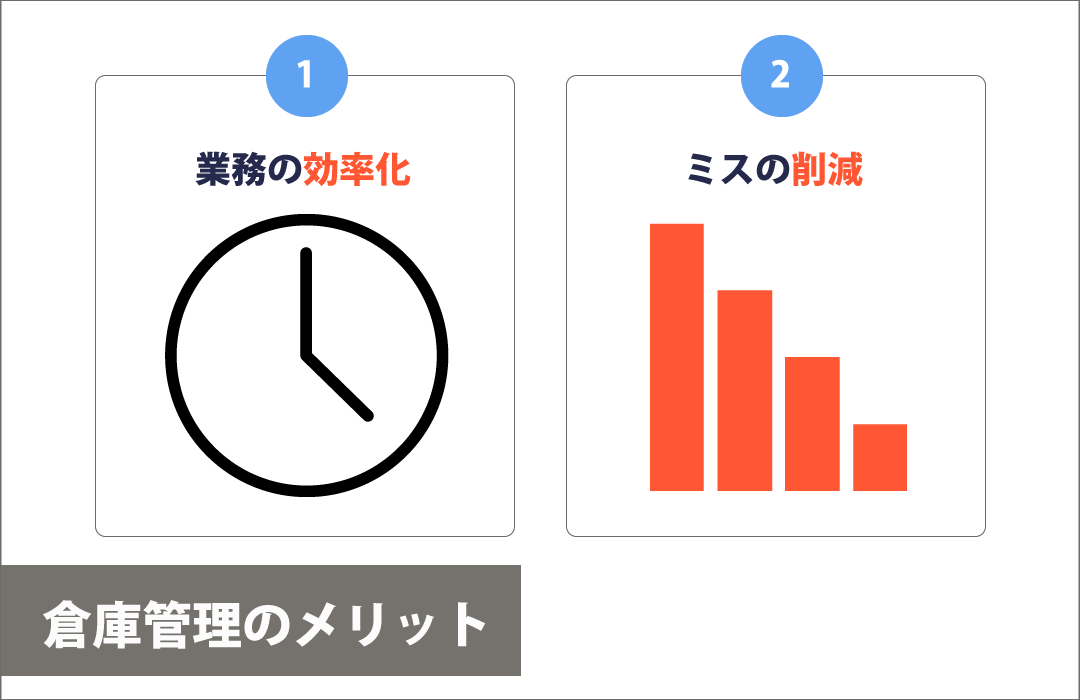 倉庫管理のメリット