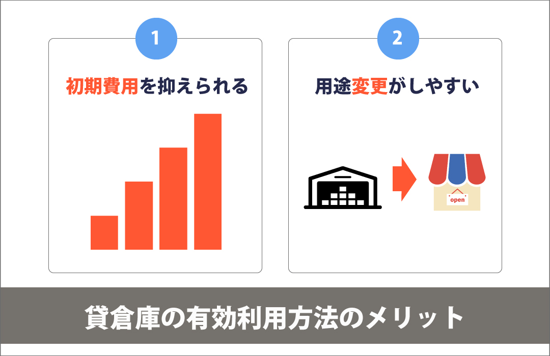 貸倉庫の有効利用方法のメリット