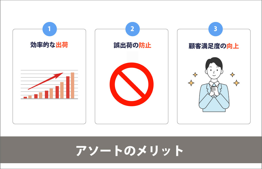 アソートのメリット