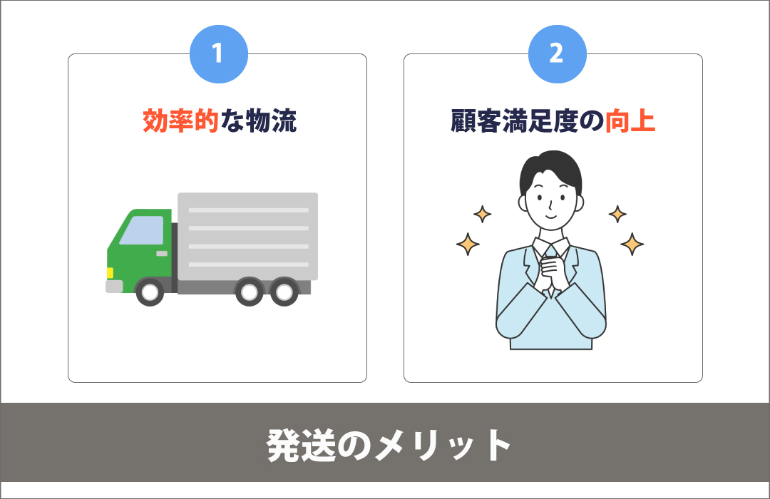 発送のメリット