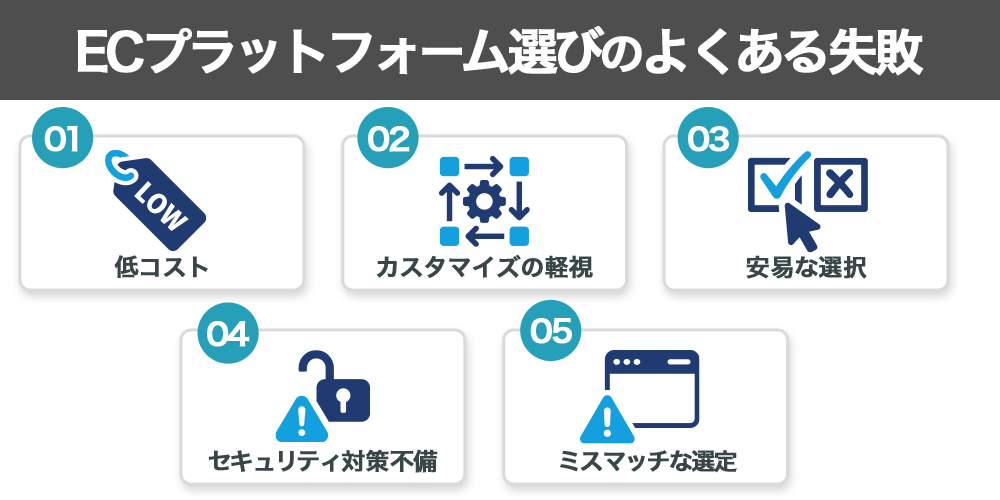 ECプラットフォーム選びでよくある失敗