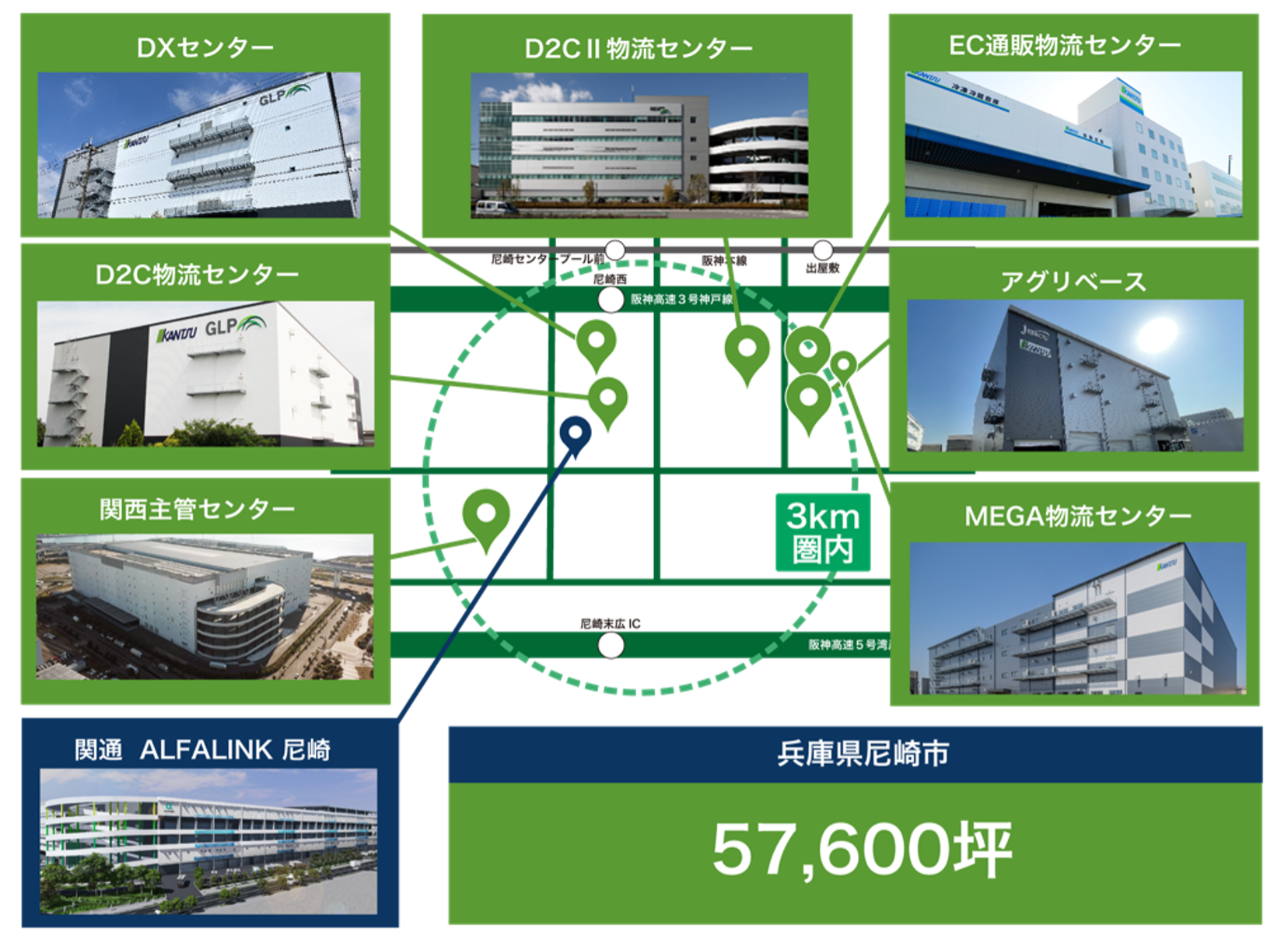 関通 尼崎エリアドミナント図